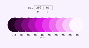 Check spelling or type a new query. Create A Color Scheme Around Any Color In 8 Easy Steps By Alexis Wright Ux Planet