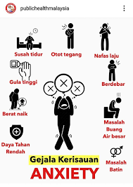 Seorang pengguna twitter iaitu @awanjebat atau safwan telah mengongsikan pengalamannya mendapatkan rawatan pakar untuk masalah mental yang dialaminya. Info Depression Dan Anxiety Pusat Rawatan Islam Syifa Haraki Facebook