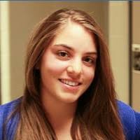 40+ "Rathwell" profiles