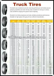 39 Extraordinary Tractor Tire Size Cross Reference Chart