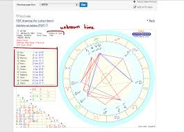 Exo Astrology How To Find Your Planet Placements