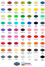 Americolor Gel Paste Colour Chart In 2019 Frosting Colors