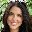 30+ "Ursetti" profiles