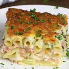 Pin On Food