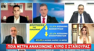 Το 1/3 των πρακτορείων τόσο στην επιστρεπτέα 4 όσο και στην επιστρεπτέα 5 δεν έλαβε καθόλου χρήματα. Opsb2cv8pjxpjm