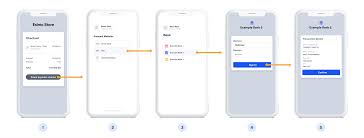 It facilitates interbank transfer of funds from the buyer to the seller. Omise Fpx
