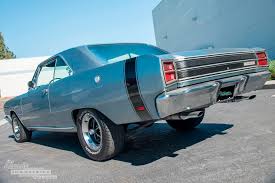 Image result for Light Blue 1963 Dart