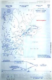 Stornoway Airport Historical Approach Charts Military