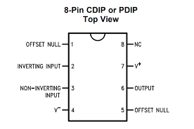 We can change this circuit as light detector by simply swapping the pins 2 & 3 of 741 comparator ic, and then led will turn on when ldr is dark. Light Detector With Sensitivity Control Circuit