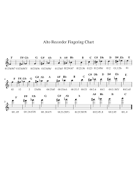 These all are recorder notes chart with letters therefore it is very easy to know which note you are playing, just look at the letter below. Alto Recorder Fingering Chart Sheet Music For Recorder Solo Download And Print In Pdf Or Midi Free Sheet Music Musescore Com