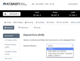However, many find that it is easiest to purchase it through a trusted global exchange like kraken. Guide How To Buy Bitcoin And Cryptocurrency On An Exchange Kraken Cryptin Eu