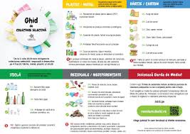 Din acest motiv, o firma de curatare covoare bucuresti este eficienta si va va ajuta sa pastrati. Ghid De Colectare SelectivÄ A DeÈeurilor