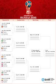 World Cup 2018 Knockout Round Schedule In Singapore Time