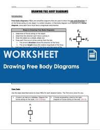 A 4 Page Worksheet That Teaches And Reinforces The Skill Of Drawing Free Body Diagrams Or Force Body Diagram High School Science Classroom High School Science