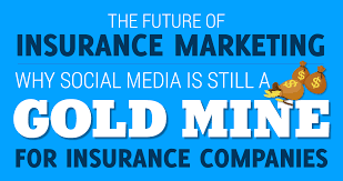 Best insurance social media campaign. Social Media Is A Gold Mine For Insurance Marketing Martech Zone