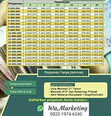 Koperasi wiradarma multi dinamika melayani kredit online di seluruh wilayah indonesia tanpa survey. Ksp Wiradarma Multi Koperasi Wiradarma Multi Dinamika Facebook
