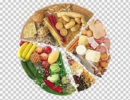 Dietary Supplement Baby Food Eating Healthy Diet Png Appetizer Baby Food Calorie Cuisine Diet Baby Food Recipes Healthy Eating Diets Healthy Diet