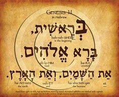 Jadi, dengan mendoakan doa bapa kami mau ditegaskan bahwa yesus kristus adalah saudara kita dan allah adalah bapa kita. 100 Doa Bapa Kami Ideas In 2021 Learn Hebrew Hebrew Language Hebrew Words