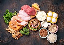 Image result for Protein