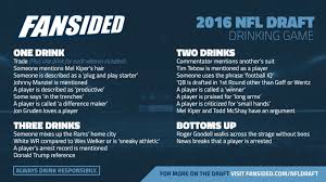 2021 nfl draft qb watch: Nfl Draft Drinking Game