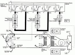 Also in the winter it will not blow out heat, but it will blow heat in the rear. Diagram Wiring Diagram 1998 Lincoln Town Car Full Version Hd Quality Town Car Diagramrustyb Natalenellacittadellegrotte It