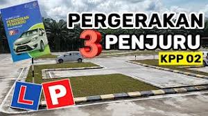 Maybe you would like to learn more about one of these? Pergerakan Tiga Penjuru Herunterladen