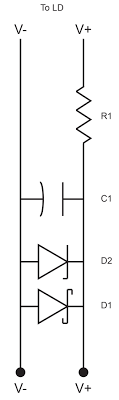Construction And Characterization Of External Cavity Diode Lasers For Atomic Physics Protocol Translated To German