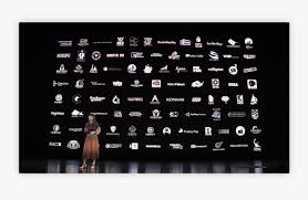 It does not include pc or console games unless they were also released in video arcades. Apple Arcade Games List Hd Png Download Kindpng