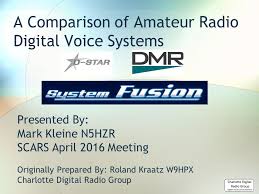 A Comparison Of Amateur Radio Digital Voice Systems Ppt