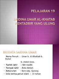 Sebelum masuk islam, umar sangat benci terhadap rasulullah shalallahu 'alaihi wa sallam, dan sangat menentang dakwah rasulullah. Saidina Umar