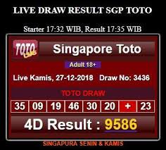 Hari Tanggal Kamis 27 12 2018 Result Pendekartoto Singapore 9586 Anjing Penyelamat Tanggal Kamis