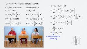 The Derivative And Uniformly Accelerated Motion Equations Youtube