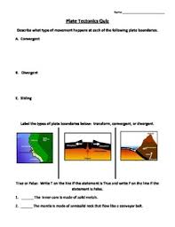 The lithosphere is the brittle outer layer. Tectonic Plate Quiz Worksheets Teaching Resources Tpt