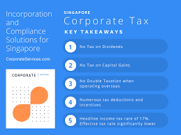 Singapore Corporate Tax 2020 Guide Taxable Income Tax Rates Incentives