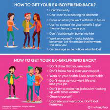 I started to notice that the better i felt about myself and the process of manifesting my ex back, the more he started to come around. How To Get Your Ex Back 4 Steps Plan Themindfool