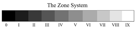 zone system laurent waechter photographies