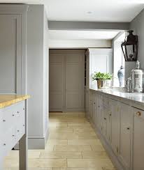 Pin On Kitchen
