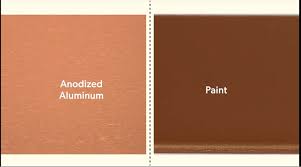 Anodized Aluminum Vs Painted
