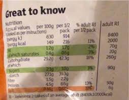 We did not find results for: Giant Moroccan Style Couscous Sainsburys 100g