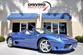Image result for Blue Lightning 2001 Spider