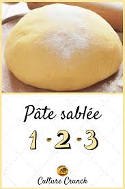Pate Sablee 1 2 3 La Recette Facile Recette Pate Sablee Pate A Tarte Facile Tarte Sans Pate