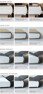 Sign In Book Binding Diy Bookbinding Bookbinding Tutorial