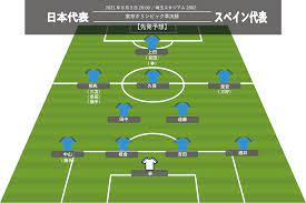 【制作陣】 原案・メインシナリオ・キャラクターデザイン：枢やな supported by square enix 開発. 1h52alxnfl7ijm