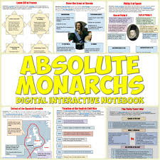 Absolute Monarchs Google Drive Interactive Notebook For Distance Learning Interactive Notebooks Digital Interactive Notebook World History Teaching