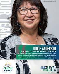 Meet the Yukon Party Team