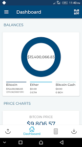 Blockchain Wallet Dash Board Blockchain Wallet Blockchain Forex Trading Strategies Videos