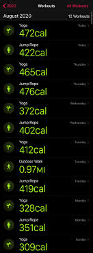 For a great jump rope workout, you can find one for $20 or less. What Activity Would You Recommend Putting A Rebounding Trampoline Exercise Under Currently Using Jump Rope But I M Not Sure That Is Right And I Don T Want To Overestimate My Daily Burn Applewatch