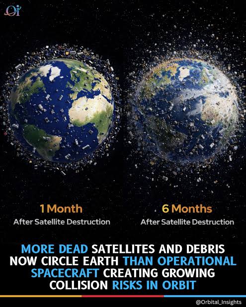 Earth's orbit faces catastrophe from space debris