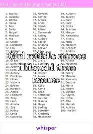 Girl Middle Names I Like Old Time Names