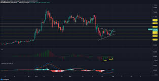 I hope yes, because everything is possible in crypto world, by the way i also have few amounts of cardano in my wallet, and if this year ada will reach about $10 i will get a huge profit from my investments in cardano. Qjwoj5rrrtq3km